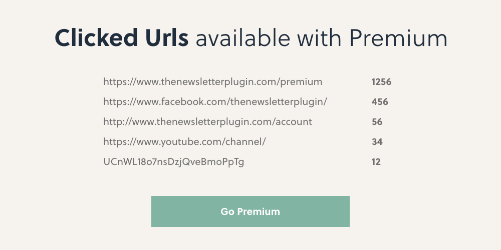 clicked-urls@2x.png