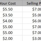 Fundraising-Profit-Margin-1-145x145.jpg