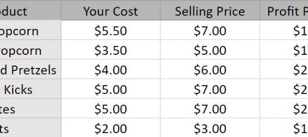Fundraising-Profit-Margin-1-604x270.jpg