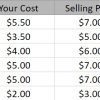 Fundraising-Profit-Margin-100x100.jpg