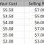 Fundraising-Profit-Margin-50x50.jpg